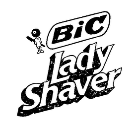BIC LADY SHAVER trademark