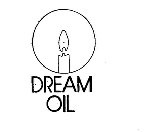 DREAM OIL trademark