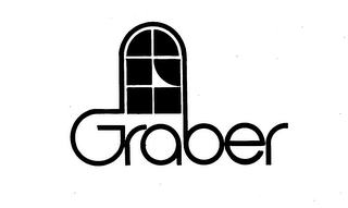 GRABER trademark