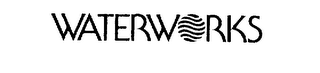 WATERWORKS trademark