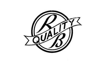 RB QUALITY trademark