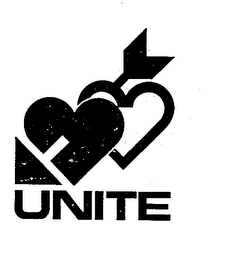 UNITE