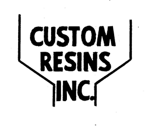 CUSTOM RESINS INC. trademark