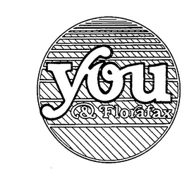 YOU & FLORAFAX trademark