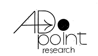 AD POINT RESEARCH