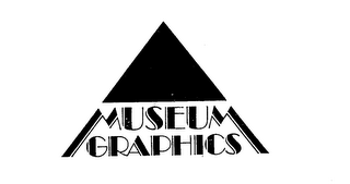 MUSEUM GRAPHICS