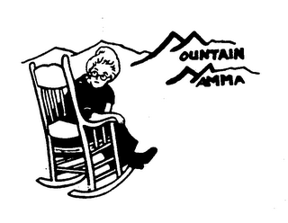 MOUNTAIN MAMMA trademark