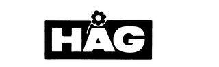 HAG trademark