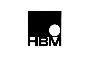 HBM