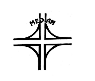 MEDIAN trademark