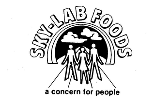 SKY-LAB FOODS A CONCERN FOR PEOPLE