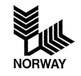 NORWAY trademark