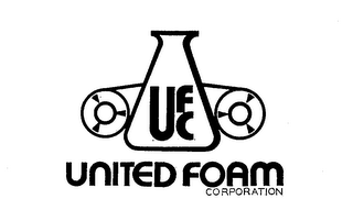 UFC UNITED FOAM CORPORATION