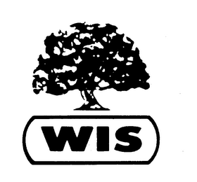 WIS trademark