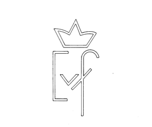 CVF trademark