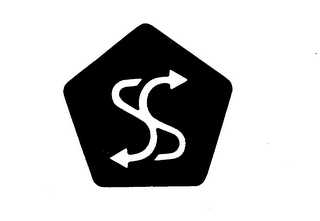 SS trademark