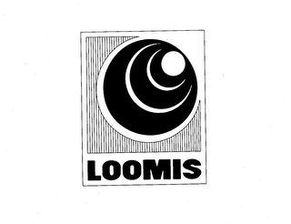 LOOMIS trademark