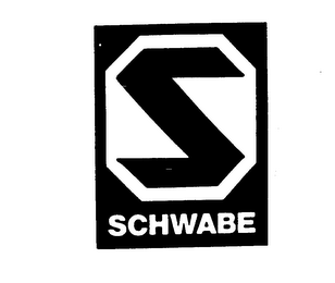 SCHWABE S trademark