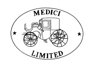 MEDICI LIMITED