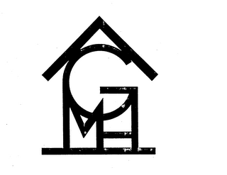 GMH trademark
