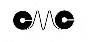 CMC trademark