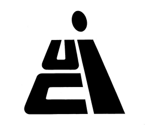 UCI trademark