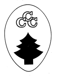 CCC trademark