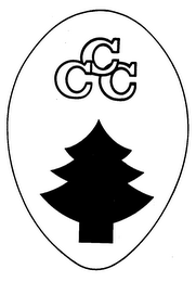 CCC trademark