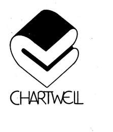 CHARTWELL