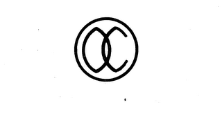 OC trademark