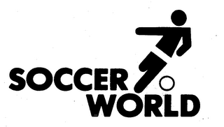 SOCCER WORLD trademark