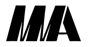 MMA trademark