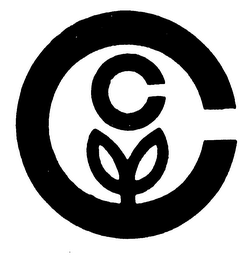 CC trademark