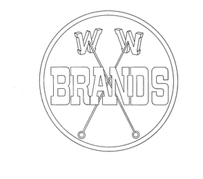 BRANDS