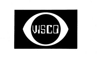 VISCO