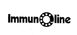 IMMUNOLINE trademark
