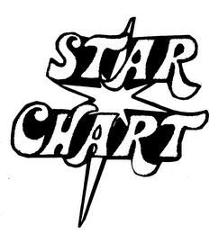 STAR CHART trademark