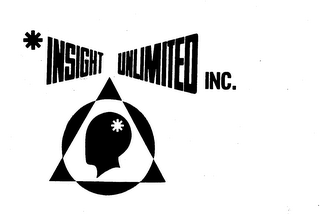 INSIGHT UNLIMITED INC. trademark