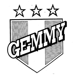 GEMMY trademark