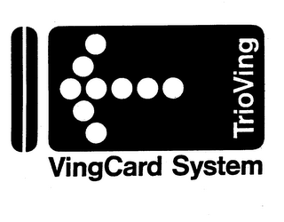 VINGCARD SYSTEM TRIOVING