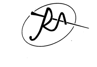RA trademark
