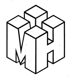 MH trademark