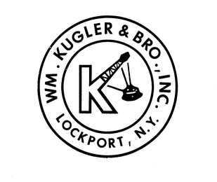 WM. KUGLER & BRO., INC. LOCKPORT, N.Y.