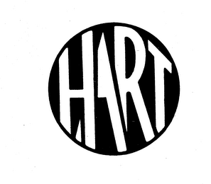 HART