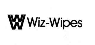 WIZ-WIPES trademark