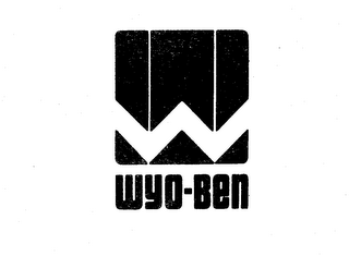 WYO-BEN