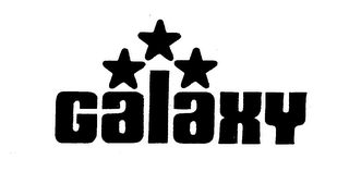 GALAXY trademark
