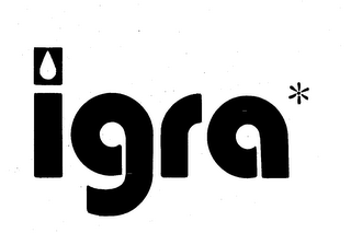 IGRA trademark