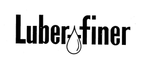 LUBER-FINER trademark