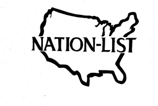 NATION-LIST trademark
